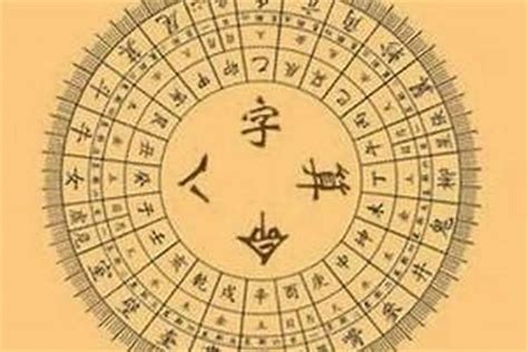 如何算八字|八字测算